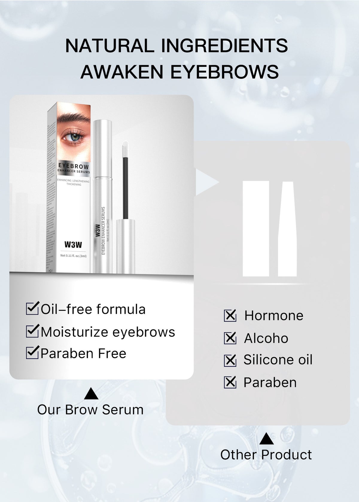 Eyebrow Growth Serum Eyebrow Serum to Grow Brows with Advanced Formula to Boost Longer Fuller and Thicker Looking Eyebrows 3mL