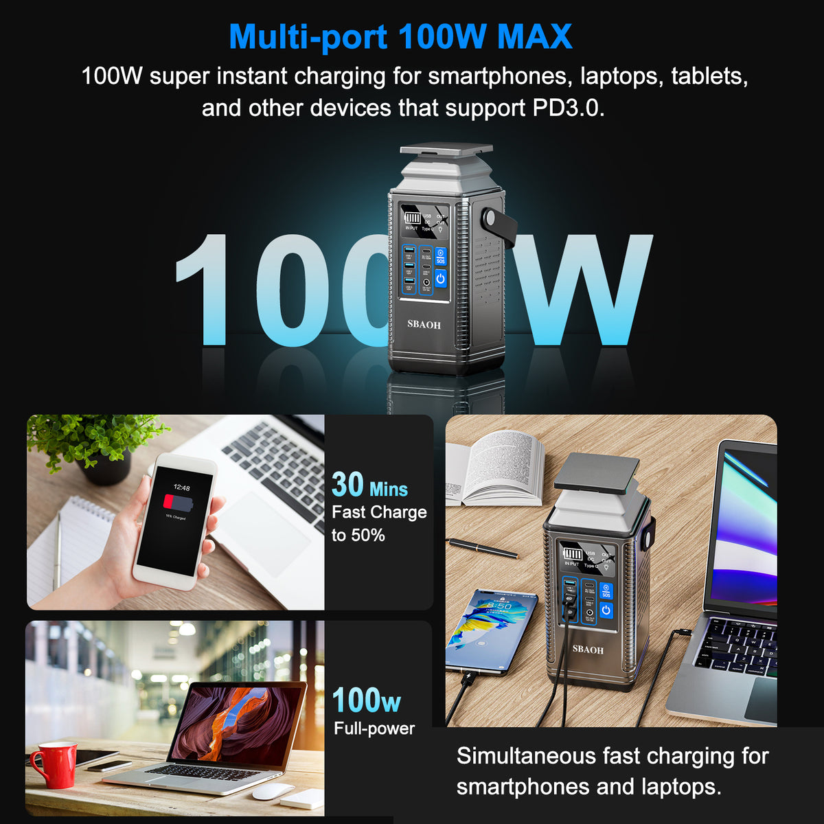Camping Power Station 296Wh Power Bank 80000mAh Lithium Battery Outdoor Solar Generator USB Port Supply