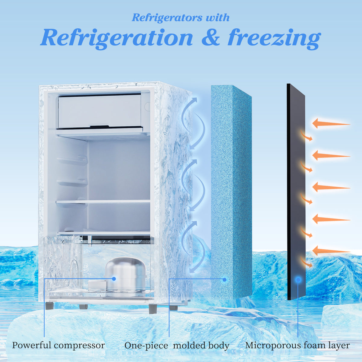 Mini Refrigerator With Freezer