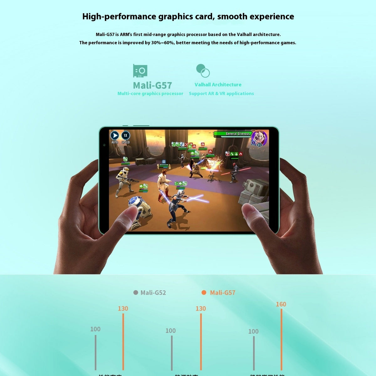 Android 13 Tablet 8-inch HD Eight-Core Student 4GB 64GB