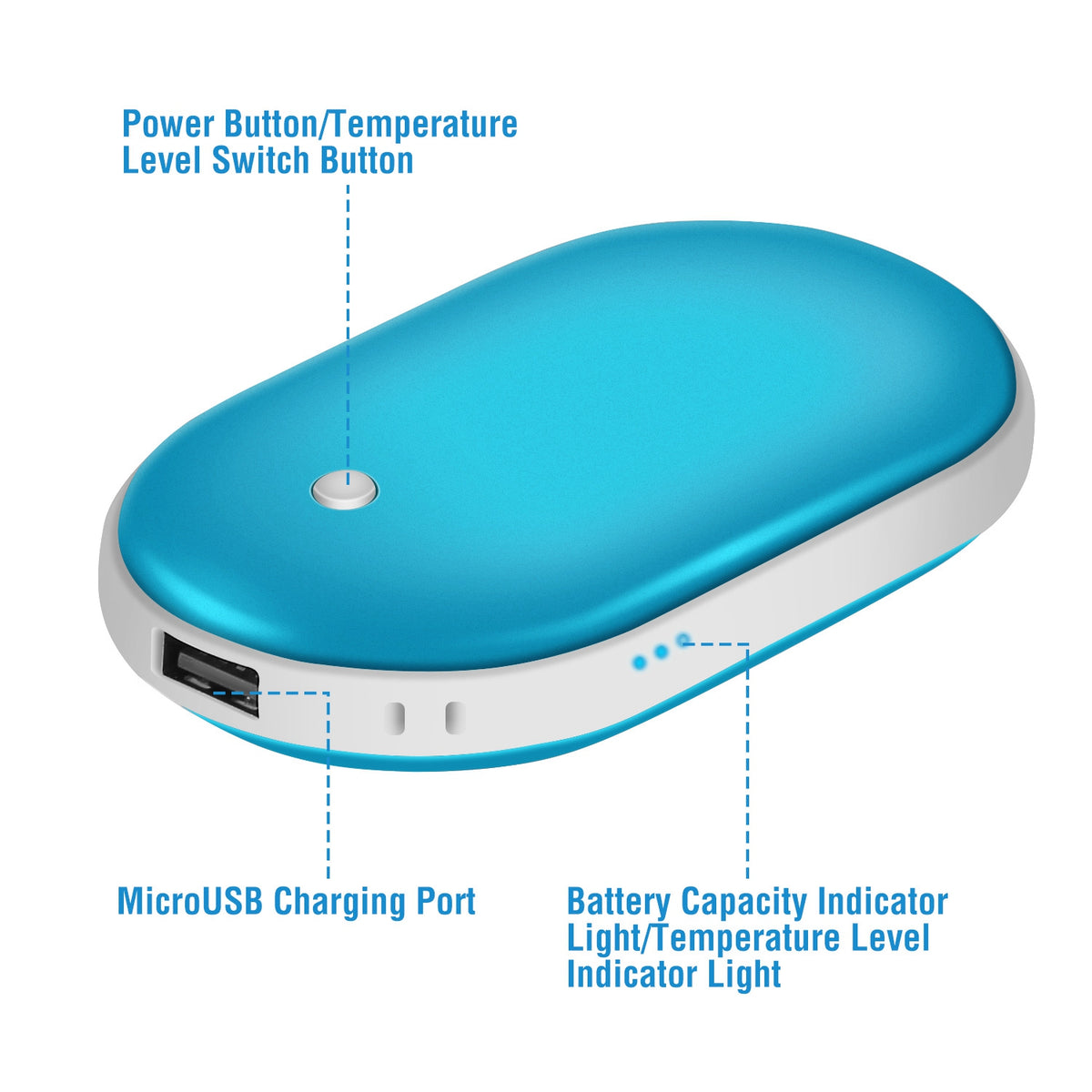 1Pc Portable Hand Warmer 5000mAh Power Bank Rechargeable Pocket Warmer Double-Sided Heating Handwarmer