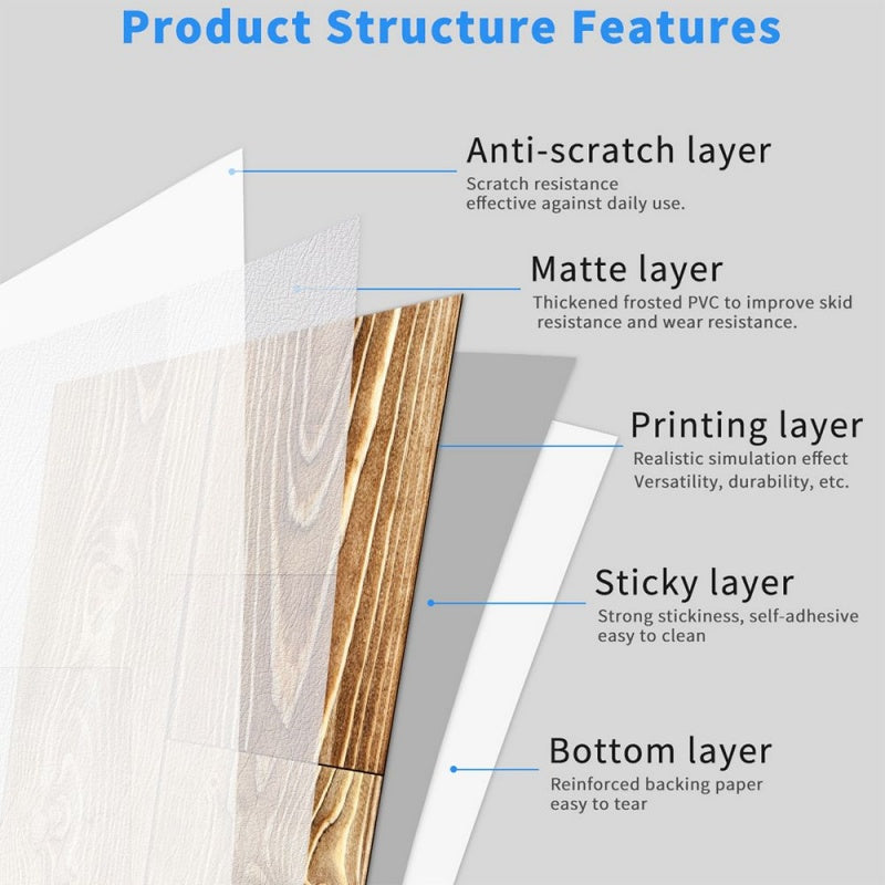 Wood Grain Peel And Stick Floor Stickers Non-Slip Self-Adhesive Floor Stickers
